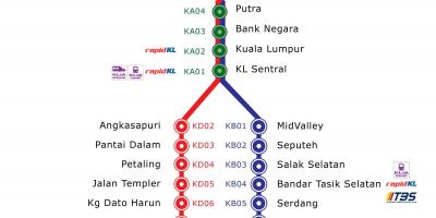 Карта на MWC маршрут Малайзия