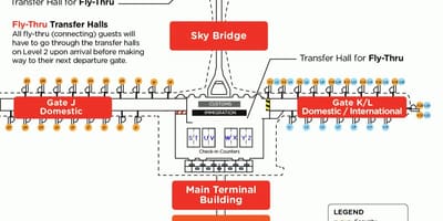 Врати от klia2 картата